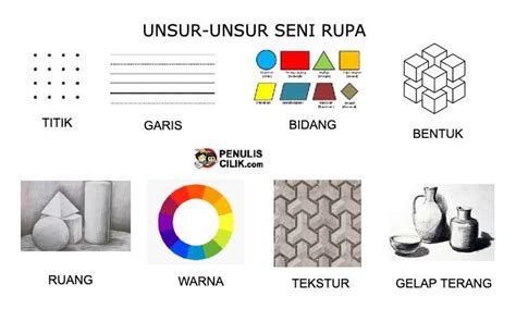 Unsur Unsur Seni Rupa Dan Contoh Gambarnya Id Aplikasi Riset