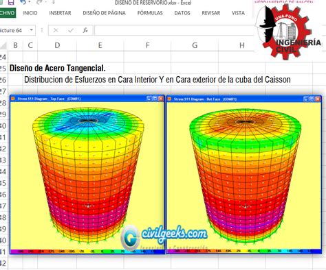 Trabajo De Abastecimiento De Agua Epic Una Puno Manual Excel De