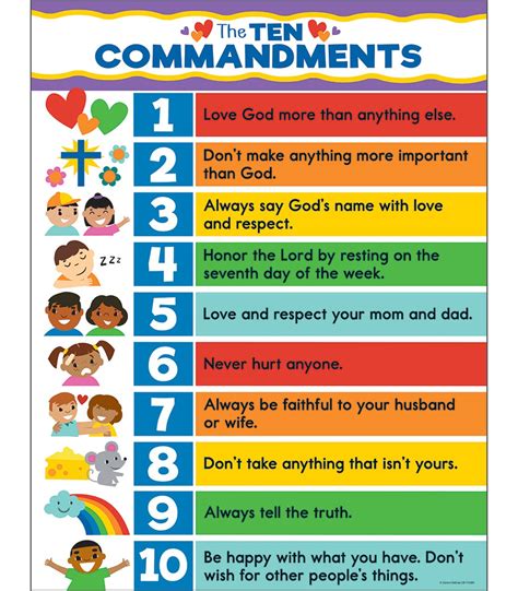 Free Printable 10 Commandments This Is A Great Video That Combines Both
