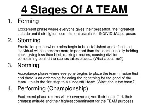 Ppt 4 Stages Of A Team Powerpoint Presentation Free Download Id
