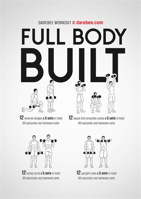 Full Body Built Workout Dumbell Workout Strength Workout Dumbbell
