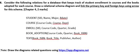 Solved Consider The Following Relations For A Database Chegg Com