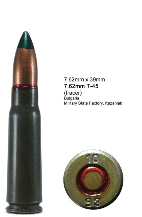 (084) 7.62mm x 39mm - Military Cartridges in 2020 ...