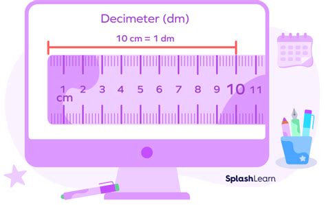 What Is A Decimeter Units Definition Solved Examples Facts