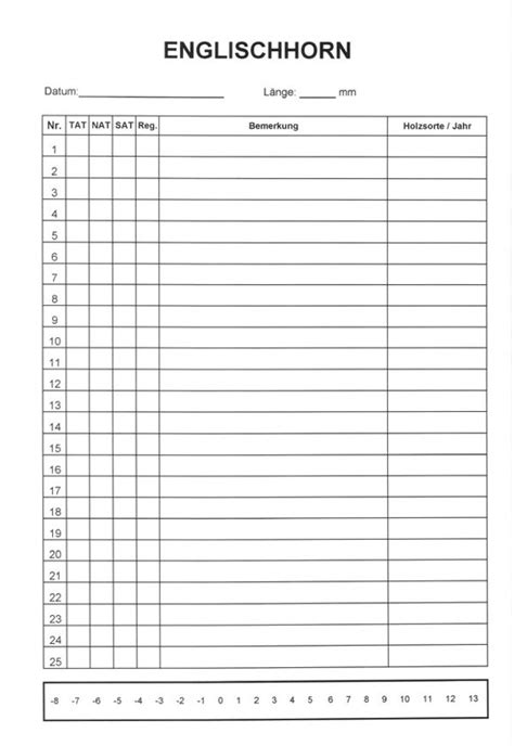 1x1tabellen zum ausdrucken einmaleins üben grundschule ~ einmaleinstabelle leere vorlage zum ausdrucken die 9 einmaleinstabellen der einz. Tabelle Zum Ausdrucken Leer : Notenblatt - blanko ...