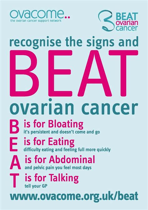 Pin On Beat Ovarian Cancer With Ovacome