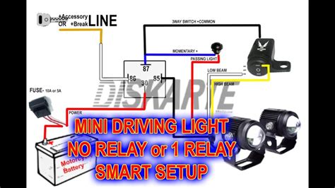 Mini Driving Light Version 1 2 3 Easy Setup For 1 Relay Or No Relay