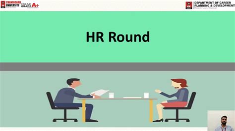 Tips To Answer Standard Hr Questions Youtube