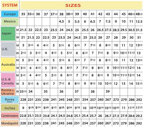 933 Comfort European Shoe Size Conversion Chart To Us for Outfit of the ...