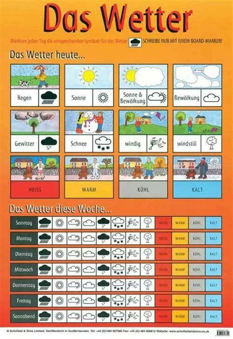 Das Wetter Su In Der Grundschule Pinterest German Learn German