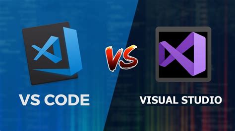 How To Use Visual Studio Code For Web Development Acacure