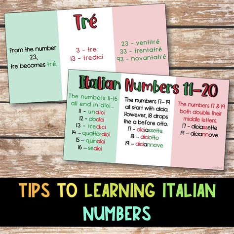 Learning Italian Numbers No Prep Tips And Reference Slides