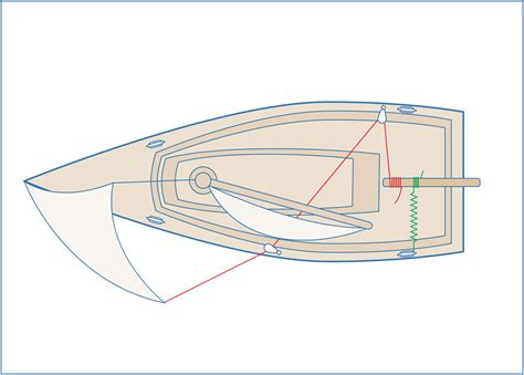 Sunfish Sailboat Rigging Diagram General Wiring Diagram