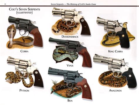 Seven Serpents The History Of Colts Snake Guns Illustrations Inkart