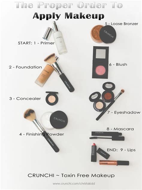 Here Is A Helpful Guide To The Proper Order Of Putting On Your Make Up