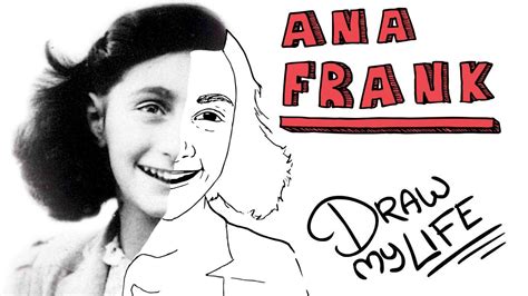 Pin On Anna Frank
