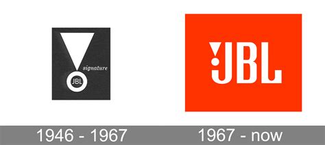 JBL Logo And Symbol Meaning History PNG Brand