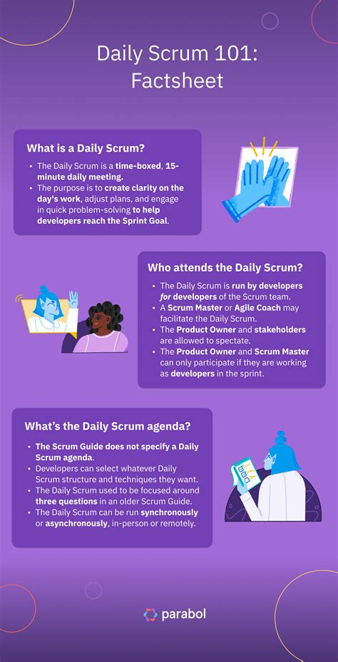 Daily Scrum Complete Beginners Guide Parabol