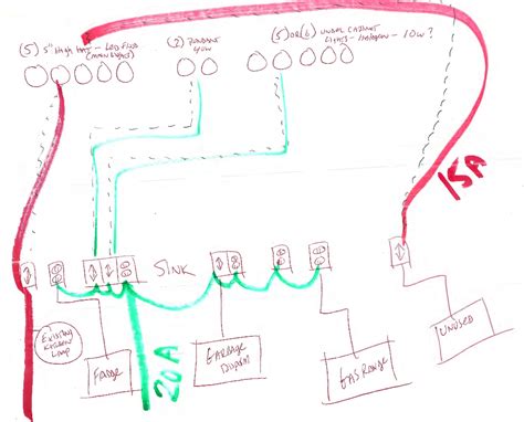 Getting from factor a to aim b. Kitchen wiring for minor remodel - DoItYourself.com ...
