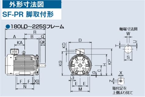 三菱電機 Sf Pr 37kw 4p 200400v共通仕様品 モータ 三相・全閉外扇形 スーパーラインプレミアムシリーズ Mie