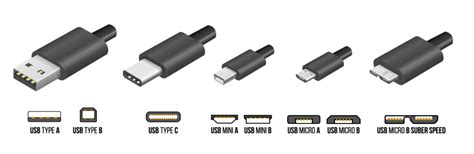 The Ultimate Guide To Usb Cables Consolidated Electronic Wire And Cable