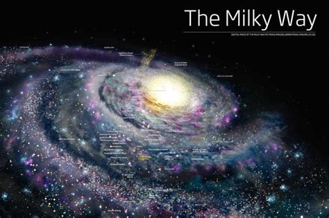 Our Ultimate Map Of Our Home Galaxy All On One Stunning Poster For