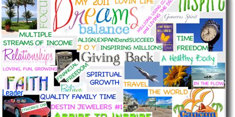Vision Boards Promote Motivation And Positive Thinking Mather Hospital