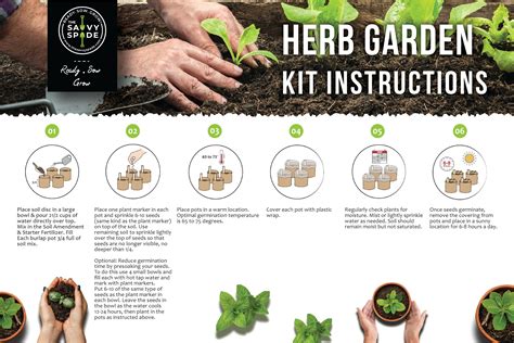 Herb Garden Starter Kit Instruction Manual The Savvy Spade
