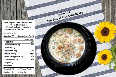 Clam chowder is any of several chowder soups in american cuisine containing clams. Wellness News at Weighing Success: January 21, New England ...