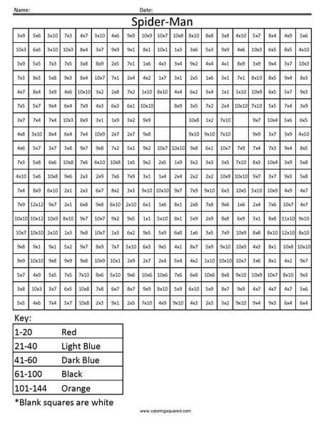 Showing 12 coloring pages related to infinity war. Coloring Squared Spiderman