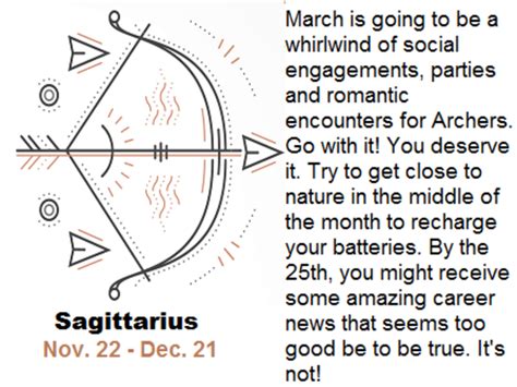 What Is Your March Horoscope Playbuzz