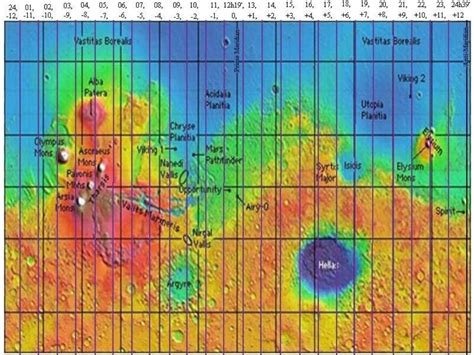 A Simple Calendar For Mars A Calendar For Mars