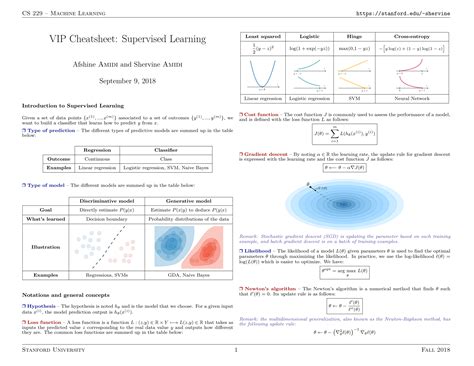 100 Cheat Sheet For Data Science And Machine Learning