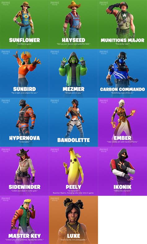 How To Get Any Character In Fortnite Name