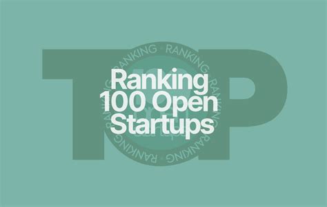 Aqua Tecnologia é Destaque Como Top3 No Ranking 100 Open Startups 2023