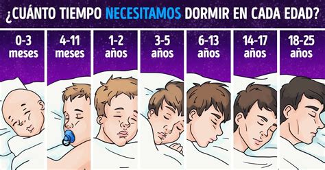 la ciencia explica cuánto tiempo necesitamos dormir dependiendo de nuestra edad genial