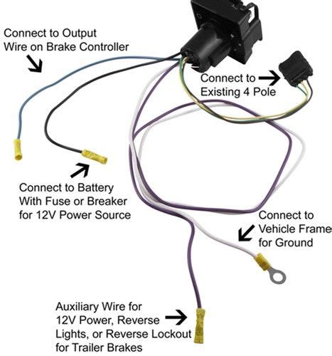 Round 1 1/4 diameter metal connector allows 1 or 2 additional wiring and lighting functions such as back up lights, auxiliary 12v power or electric brakes. 7 Blade 7 Way Trailer Plug Wiring Diagram Gmc | Electrical Wiring