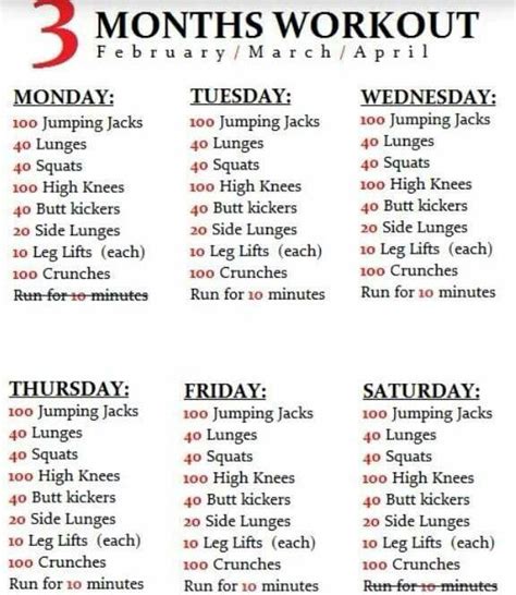 3 Month Workout Easy At Home Workouts Month Workout At Home Workout