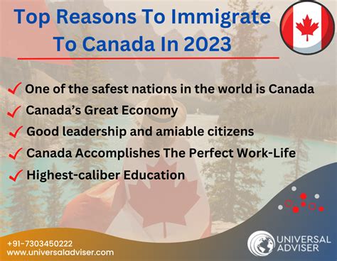 Top Reasons To Immigrate To Canada In 2023