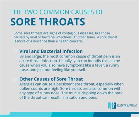 Ear Nose And Throat Persistent Sore Throat Infection Heres What To Do