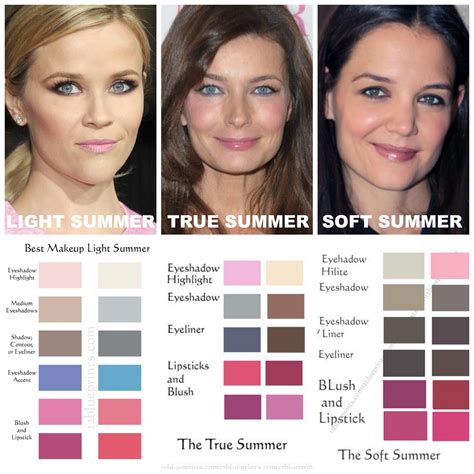 Cool Summer Palette Makeup