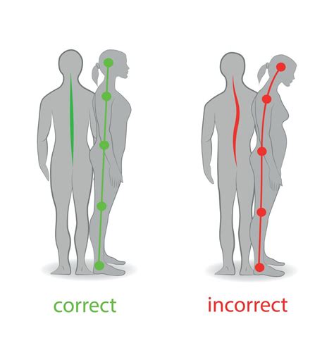 8 Tips For Proper Alignment And Perfect Posture Hilton Head Health