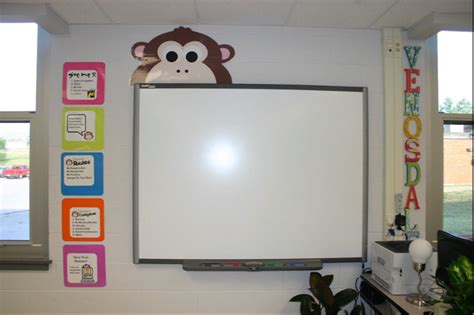Smartboards In The Classroom The Definitive Guide For Teachers