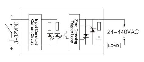 Symbols that represent the constituents in the circuit, and lines that represent the connections together. Industrial Solid State Relay 350A, 3-32V DC to AC SSR ...