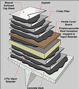 Images of Built Up Roofing System