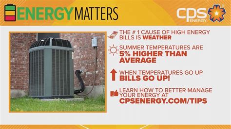 Cps Energy Offering Help To Customers With High Summer Bills Kens Com