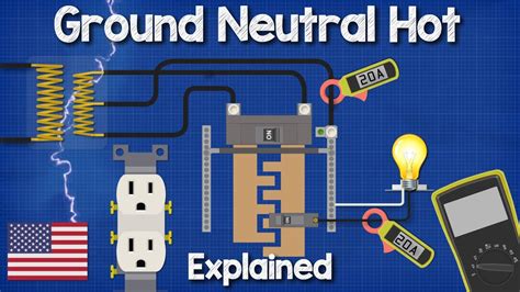 Ground Neutral And Hot Wires Explained Electrical Engineering