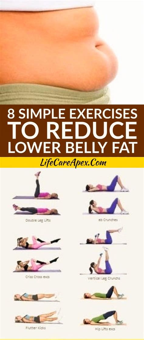 Easy Exercises To Lose Belly Fat Cardio For Weight Loss