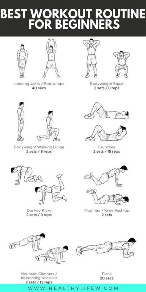 4 Weeks Workout Routines For Beginners Workout Plan For Beginners