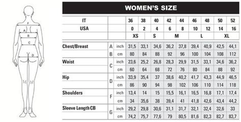 Pin By Галина Кореневич On Helpful Dress Size Chart Women Size Chart